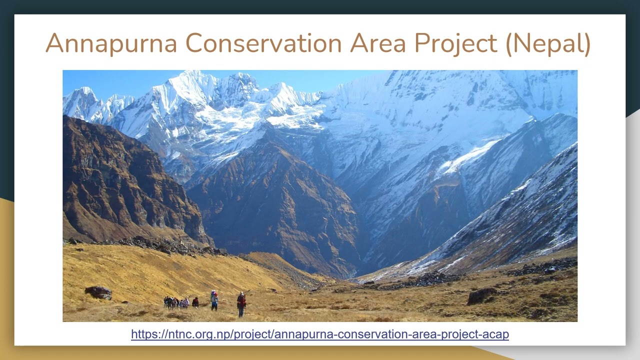 M6.1  Conservation Strategies Continuum