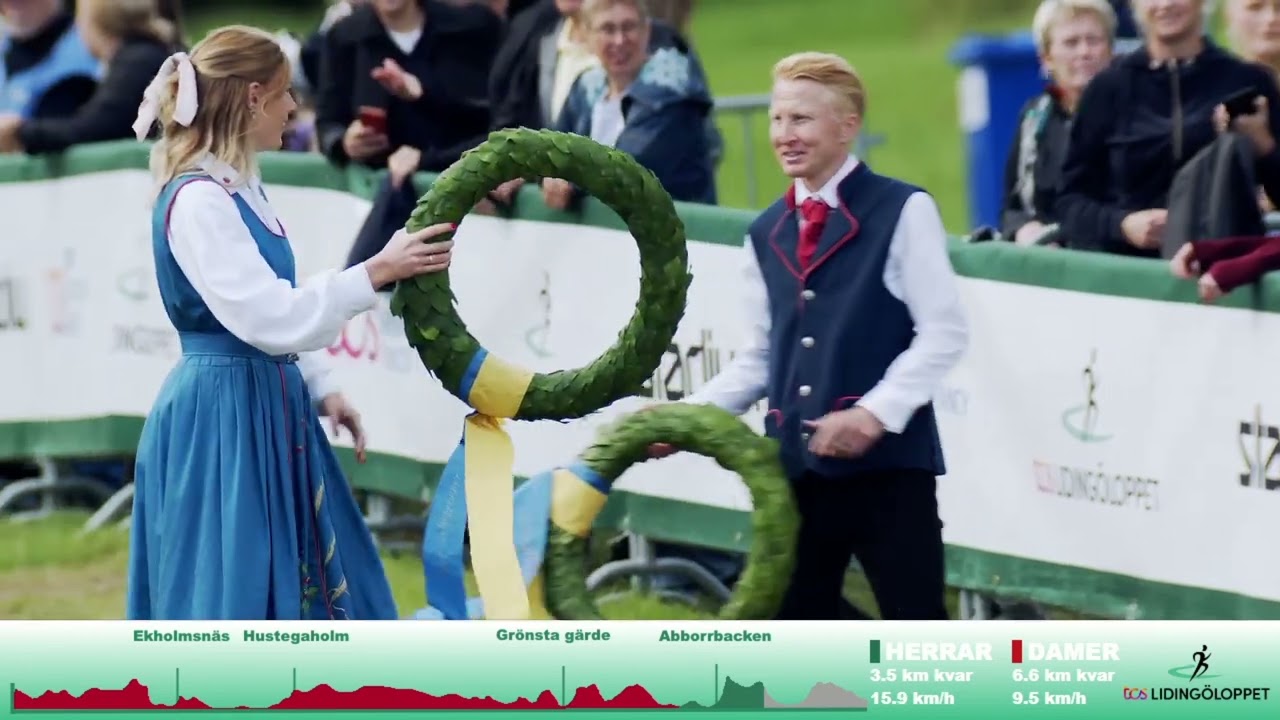 Highlights TCS Lidingöloppet 2023