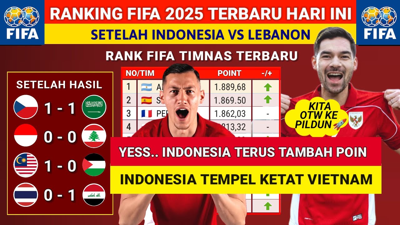 Ranking fifa Indonesia terbaru Setelah Indonesia vs Lebanon 2025