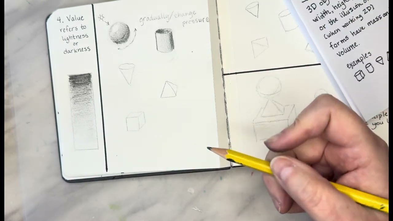 Value 4 - Elements of Design