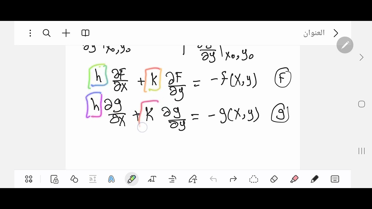 Solving a system of non linear equations (Newton method)