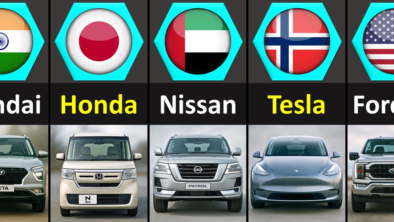 Most Popular Car in Every Country (2025)