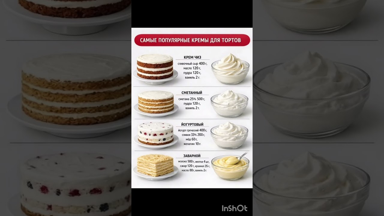 Самые популярные Кремы для Тортов #шортс #рецепты #видео #рецепт #торт #крем