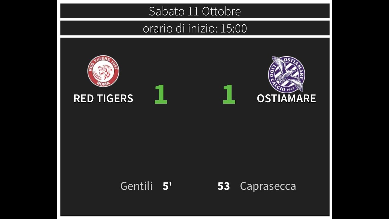 Red Tigers - Ostiamare (1-1) U16 Elite 25/26