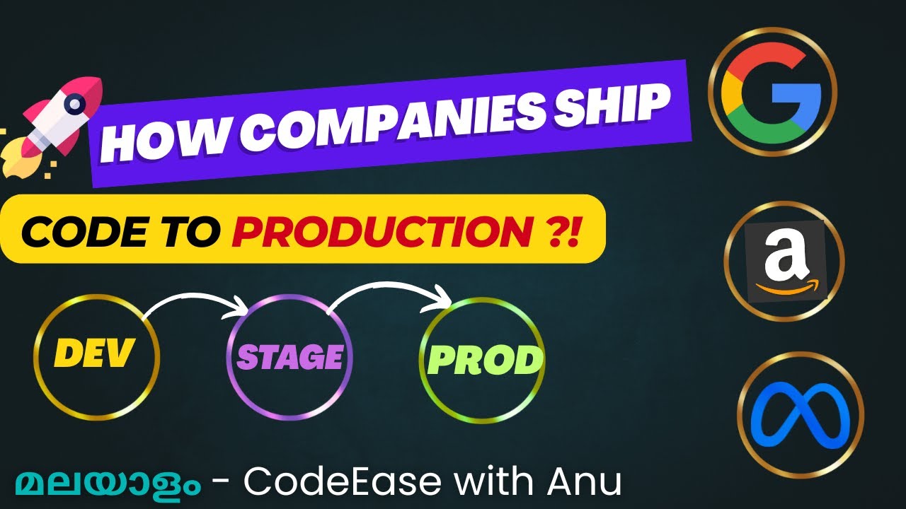 🚀 How Netflix Deploys Code to 230 Million Users Without Crashing! | ⚡ codeeasewithanu