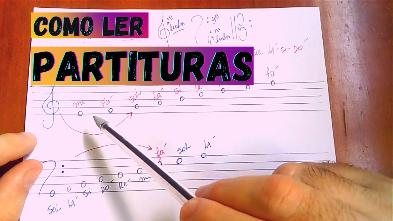 COMO LER PARTITURAS (Simples e Fácil)