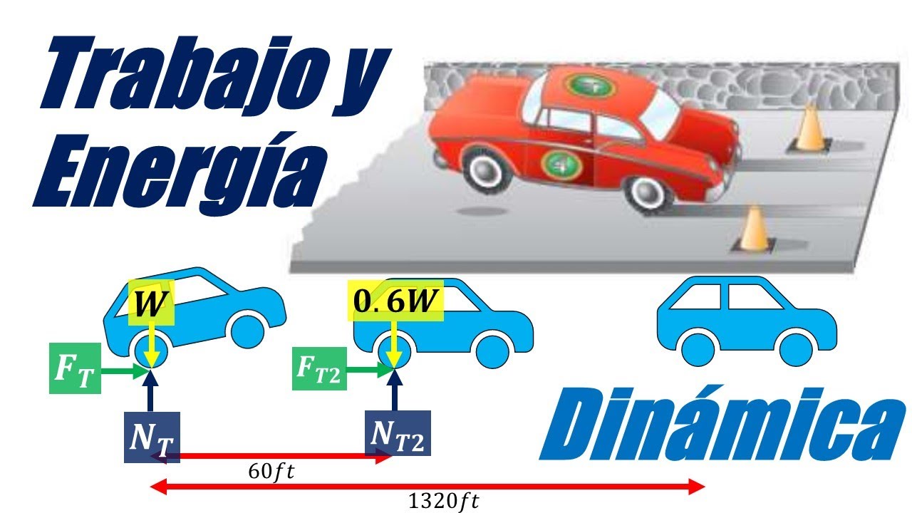 Principio de trabajo y energia ejercicios resueltos dinamica beer