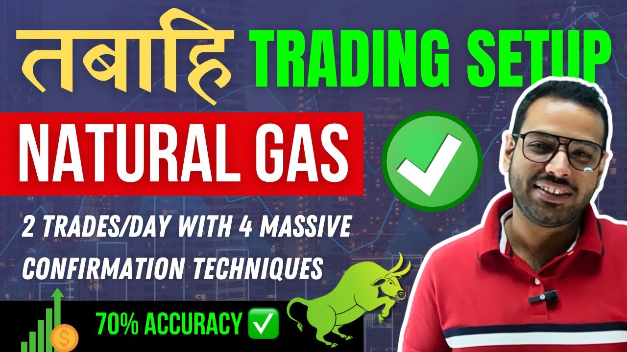 Natural Gas Beginner Trading Setup #naturalgas #commoditymarket #optionstrading