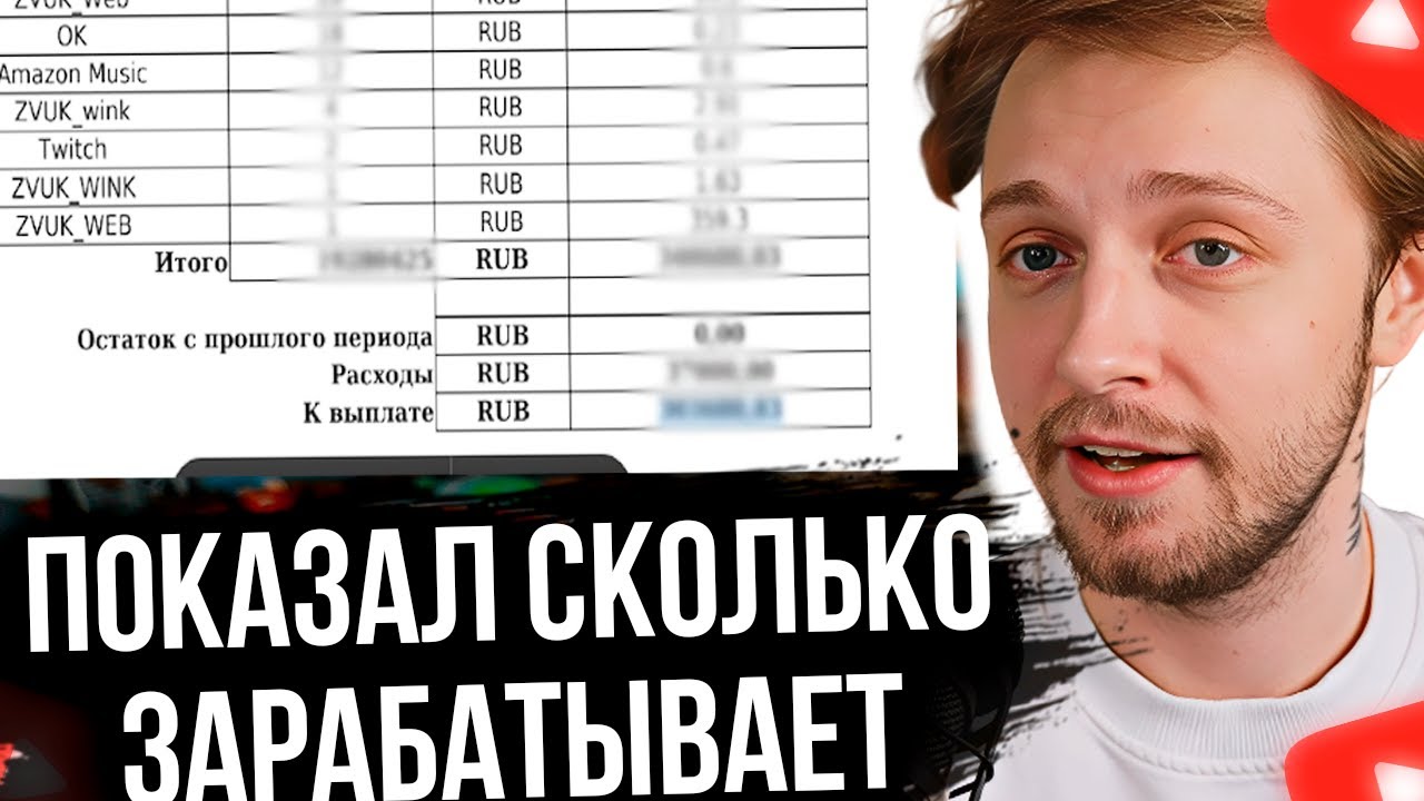 СТИНТ ПОКАЗАЛ СКОЛЬКО ЗАРАБЫВАЕТ НА МУЗЫКЕ ЗА КВАРТАЛ