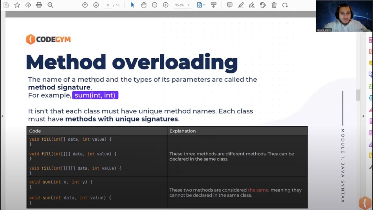 Method Overloading in Java