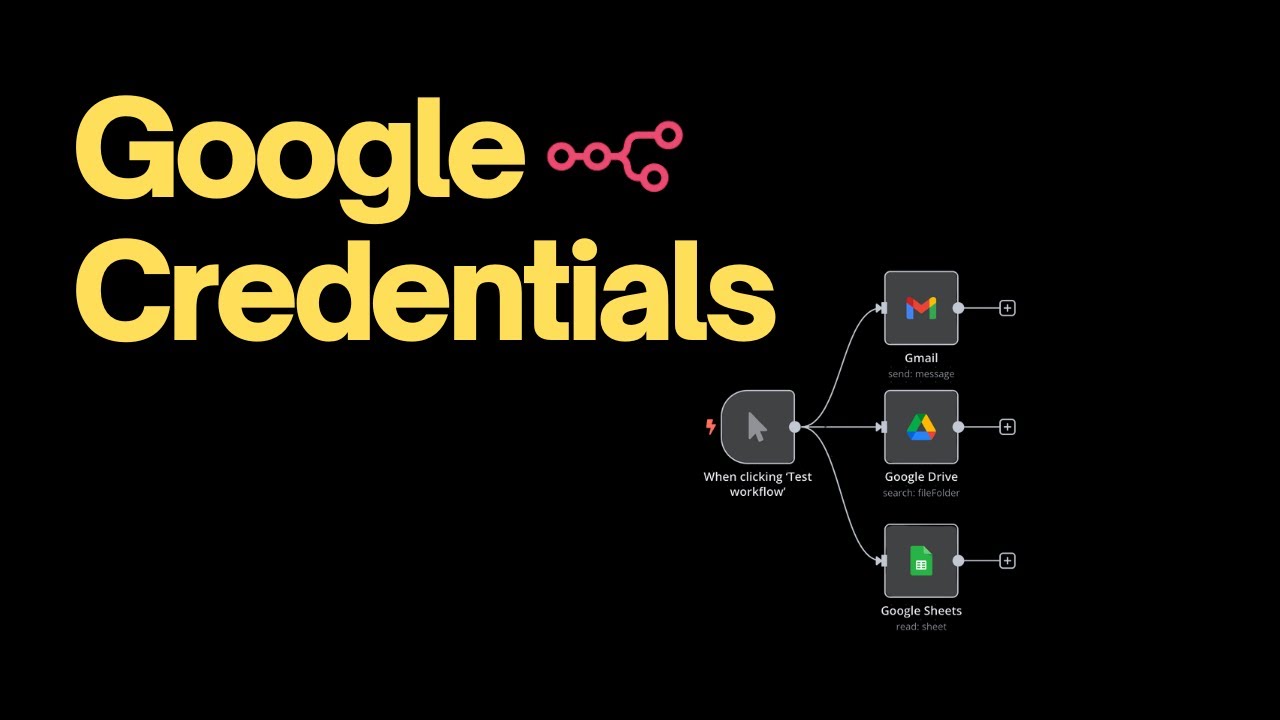 Google Drive + n8n in 5 Minutes (The Hidden Steps Nobody Shows You)