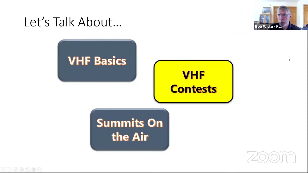 Bob Witte VHF