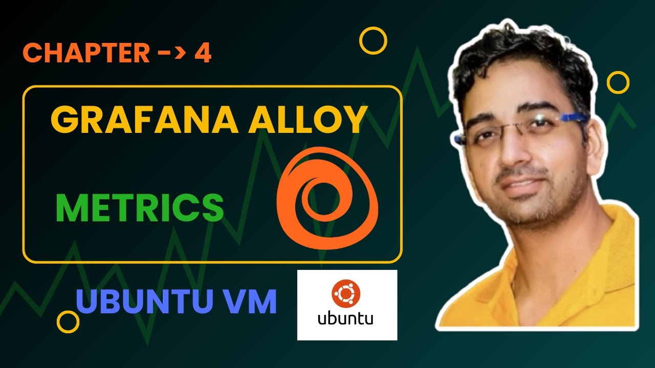 Начало работы с Grafana Alloy | Как работает Grafana Alloy | Учебное пособие по Grafana Alloy