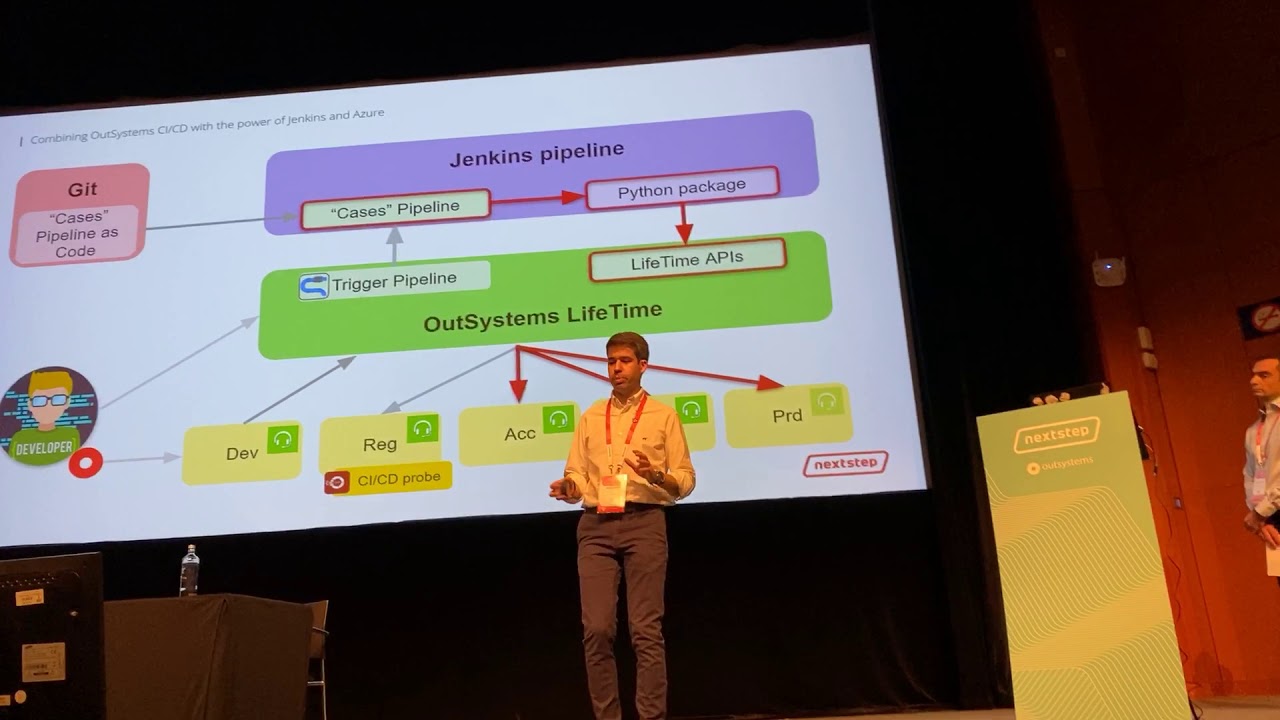 Outsystems Nextstep 2019 - Combining OutSystems CI/CD With Jenkins and Azure