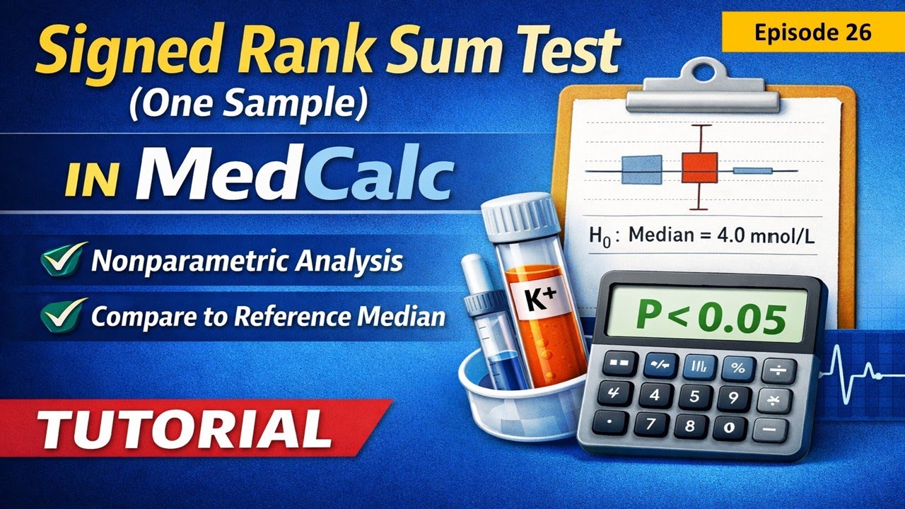 Signed Rank Sum Test (One Sample) in MedCalc | Wilcoxon Nonparametric Test Explained | Episode 26