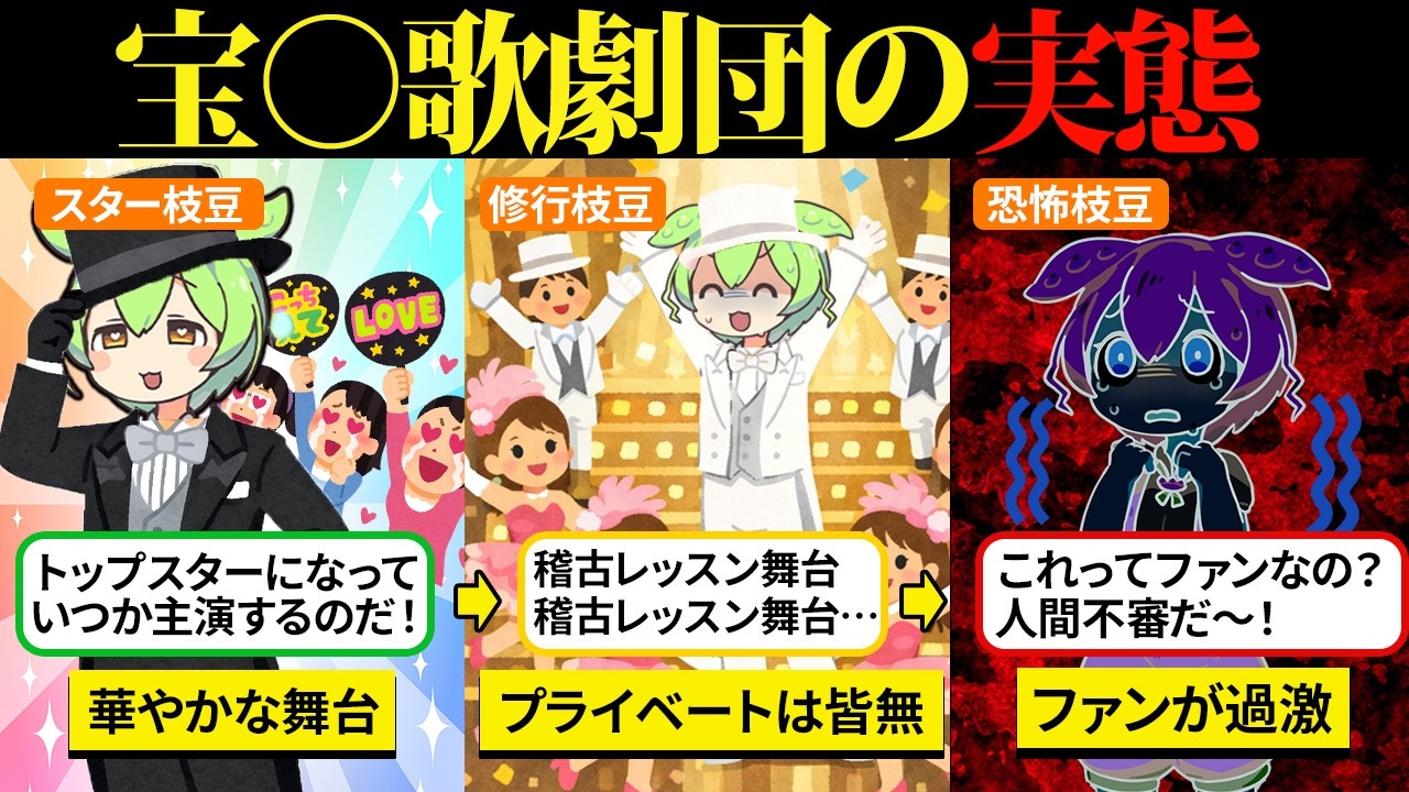 女性が輝く宝○へ飛び込んでみたけど、現実は厳しい上下関係、時間を削っての練習、さらには過激なファンに追い回される日々だった【ずんだもん&ゆっくり解説】