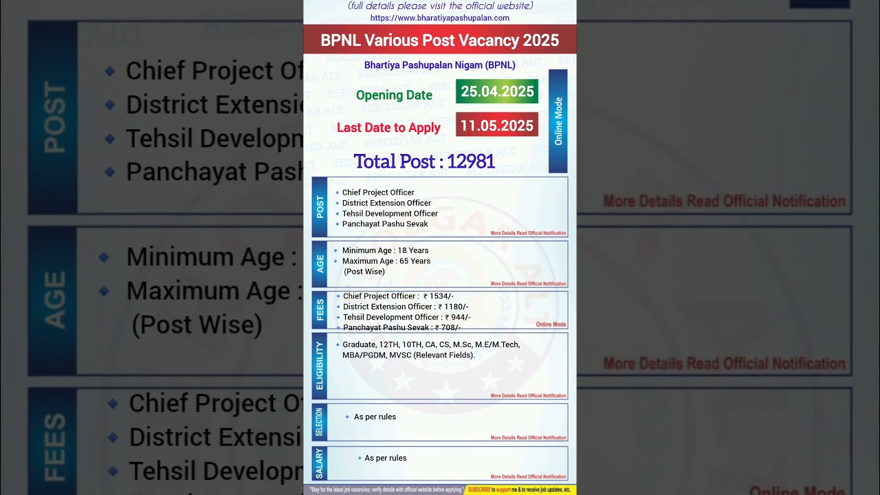 BPNL Various Post Vacancy 2025