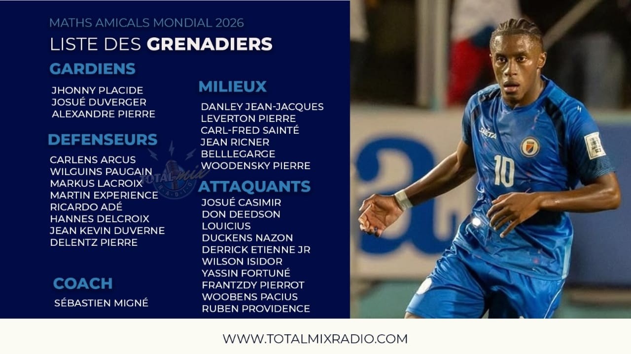 GABY LIVE| MARDI 17 MARS 2026|  COUPE DU MONDE 2026| LA LISTE DES CONVOQUES