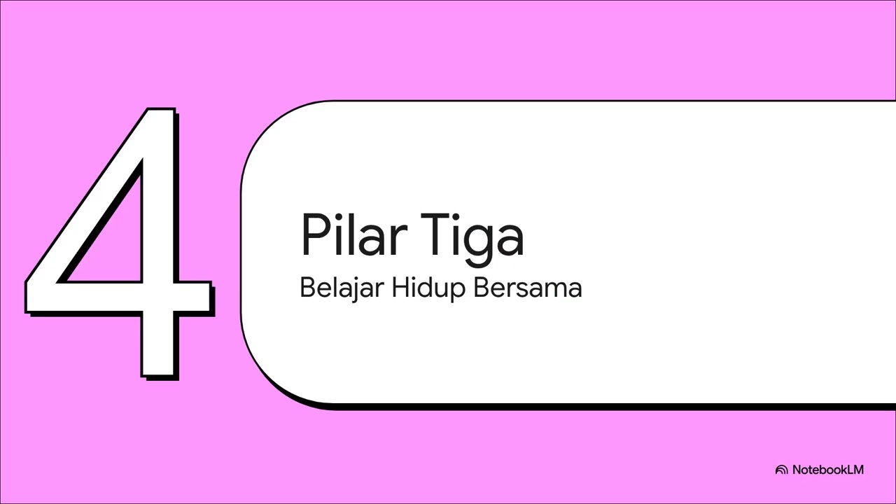 Empat Pilar Pendidikan UNESCO
