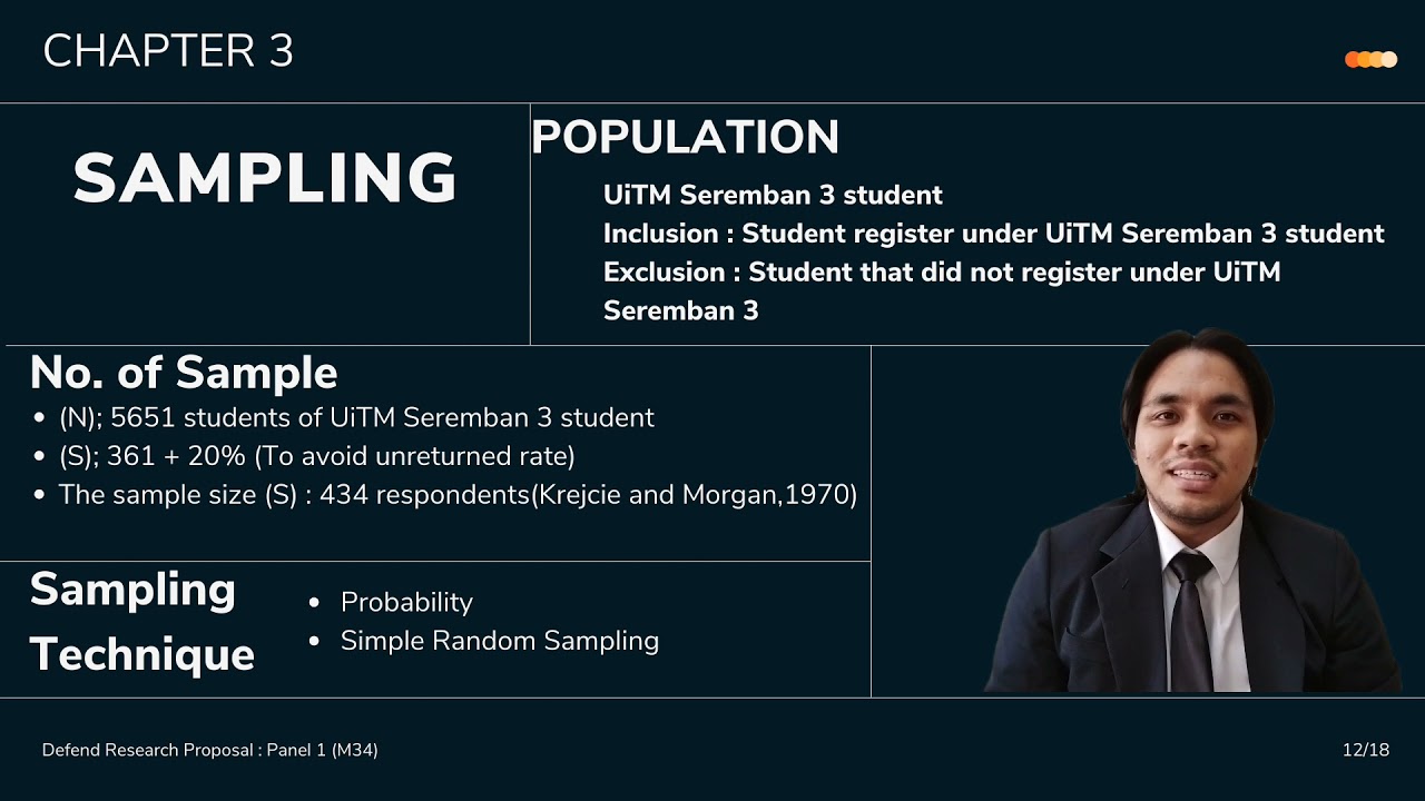 SRT603 DEFEND RESEARCH PROPOSAL | PANEL 1 BY AIMAN HAKIMI BIN AZMI (M34)