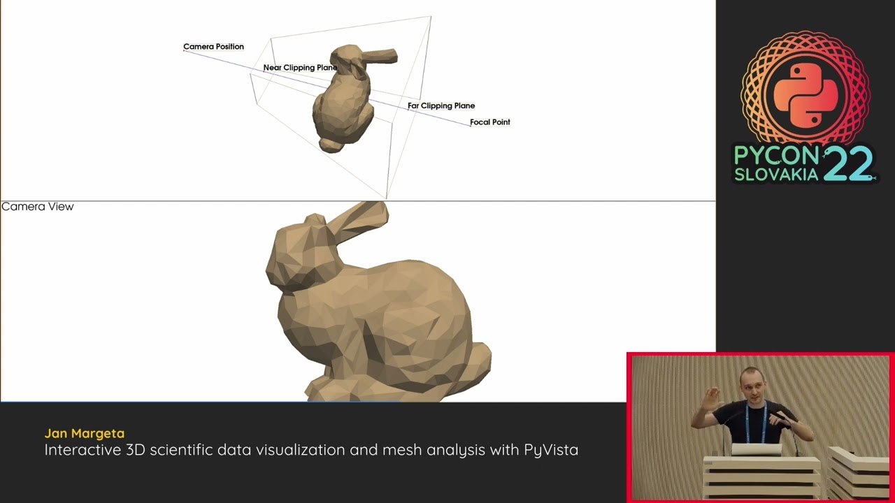 Interactive 3D scientific data visualization and mesh analysis with PyVista - Jan Margeta