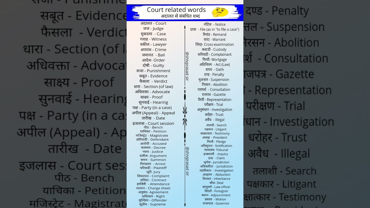 Court related words ll अदालत से संबंधित शब्द ll English to Hindi Words #english #words#shorts