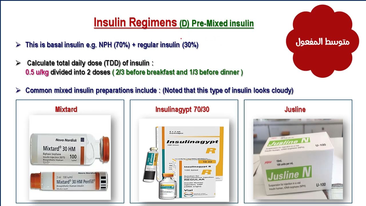 الحلقة السادسة |Insulin Regimens | طريقة إضافة وضبط جرعات الإنسولين لمريض السكر