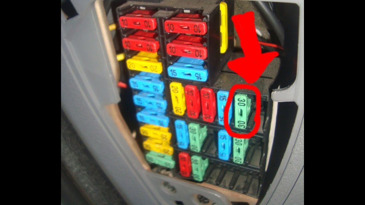 Caixa de fusíveis do Renault Clio