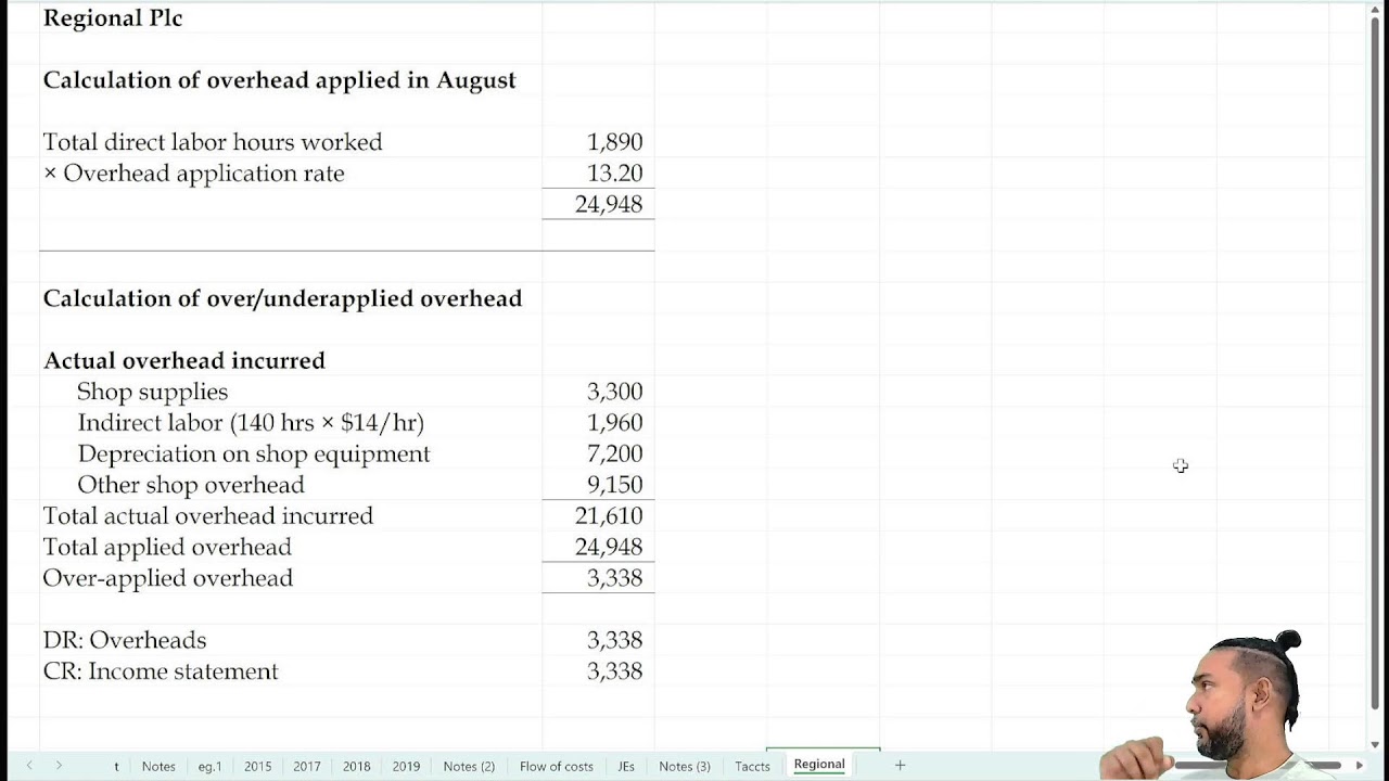 2025 01 11 - CAPE Accounting Unit 2 - Job Costing - Day 2