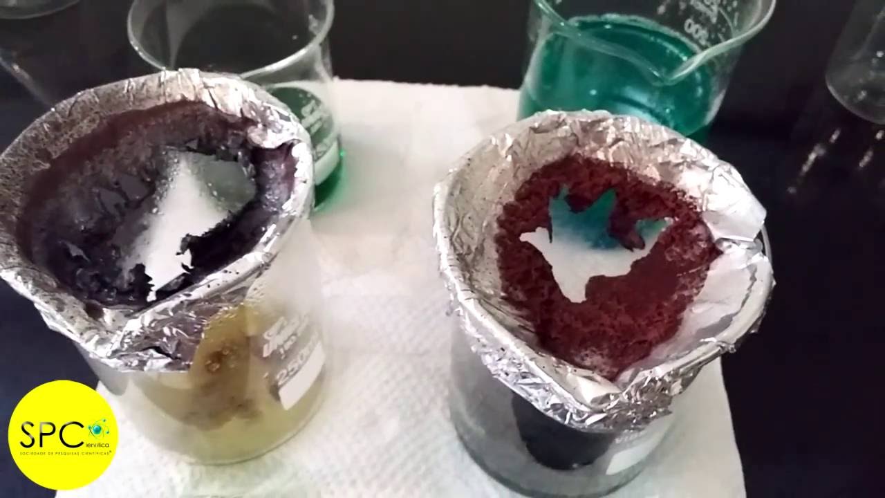 Cloreto de Cobre II (CuCl2) - Produção e Aplicação