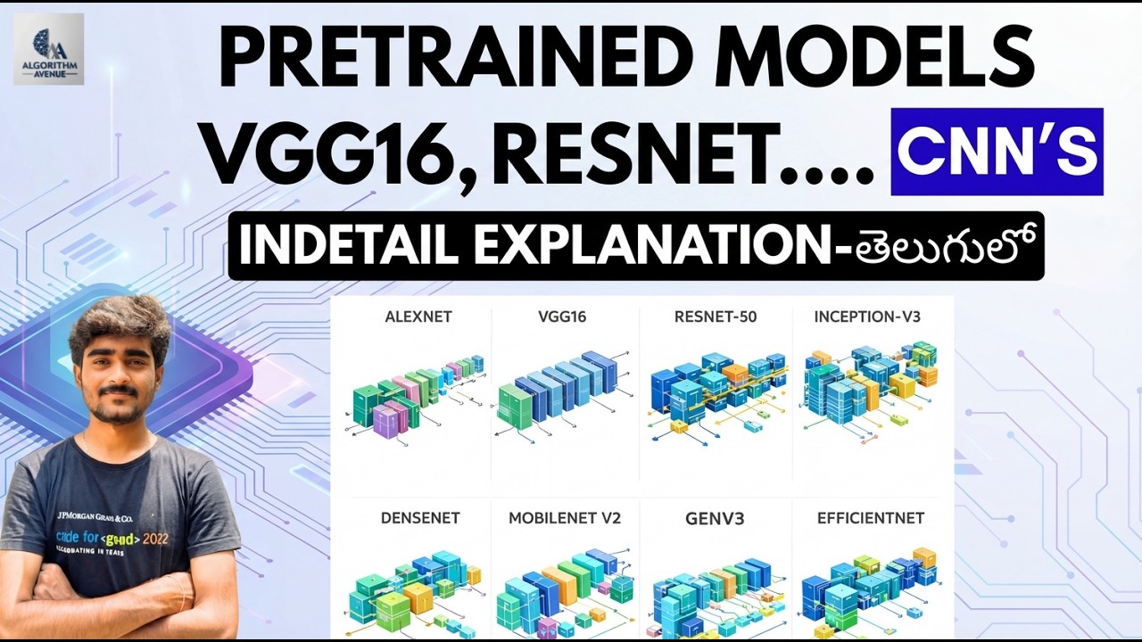 Tutorial-56:Pretrained models in CNN's | Telugu | Deep Learning