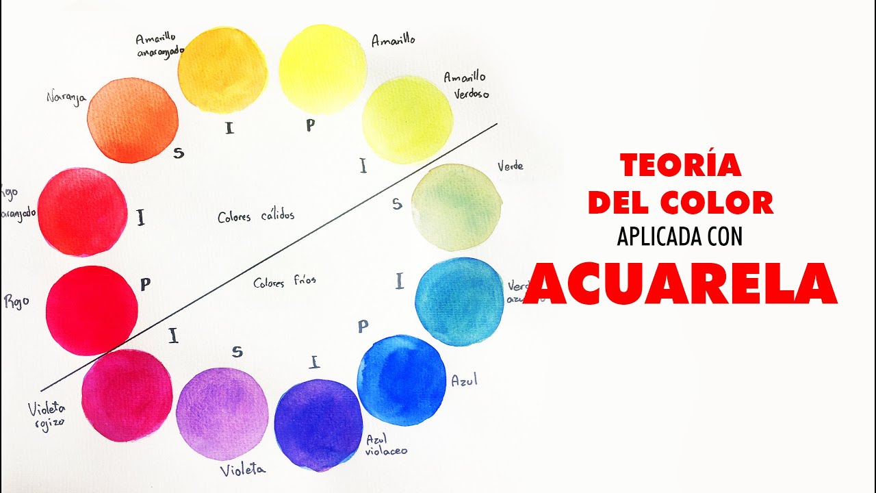Teoría del Color y uso del negro en el ACUARELA