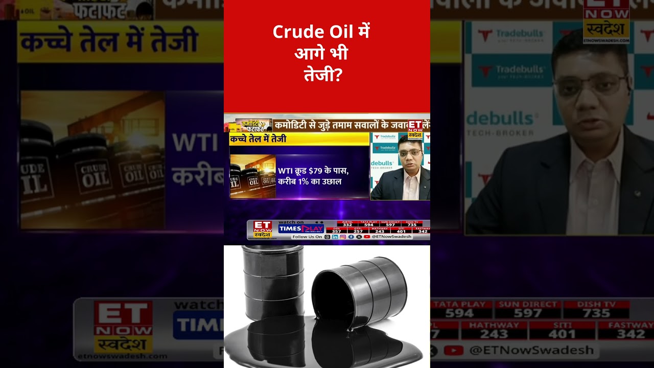 More Gains Ahead for Crude Oil? #crudeoil #crudeoilprice #crudeoilnews #crudeoilmarket #swadesh
