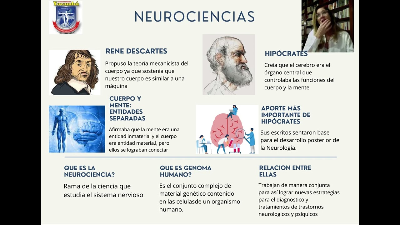 Laboratorio 1 de Fundamentos de la Neurociencias