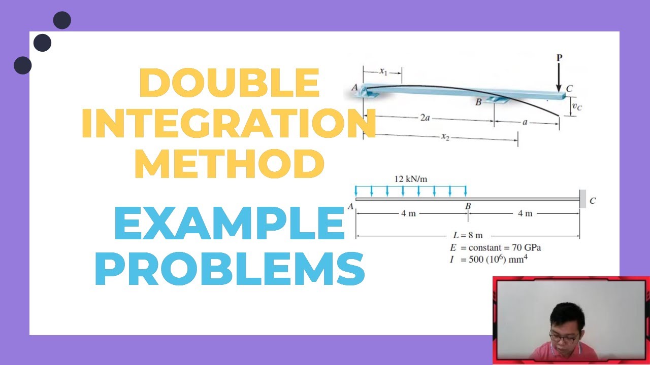 Theory of Structures - Double Integration Method EXAMPLE PROBLEMS (Recorded Online Class)