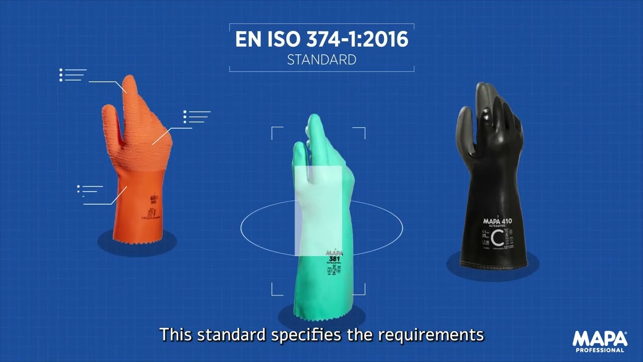 EN ISO 374 Standard for Chemical Gloves: Essential Requirements and Tests