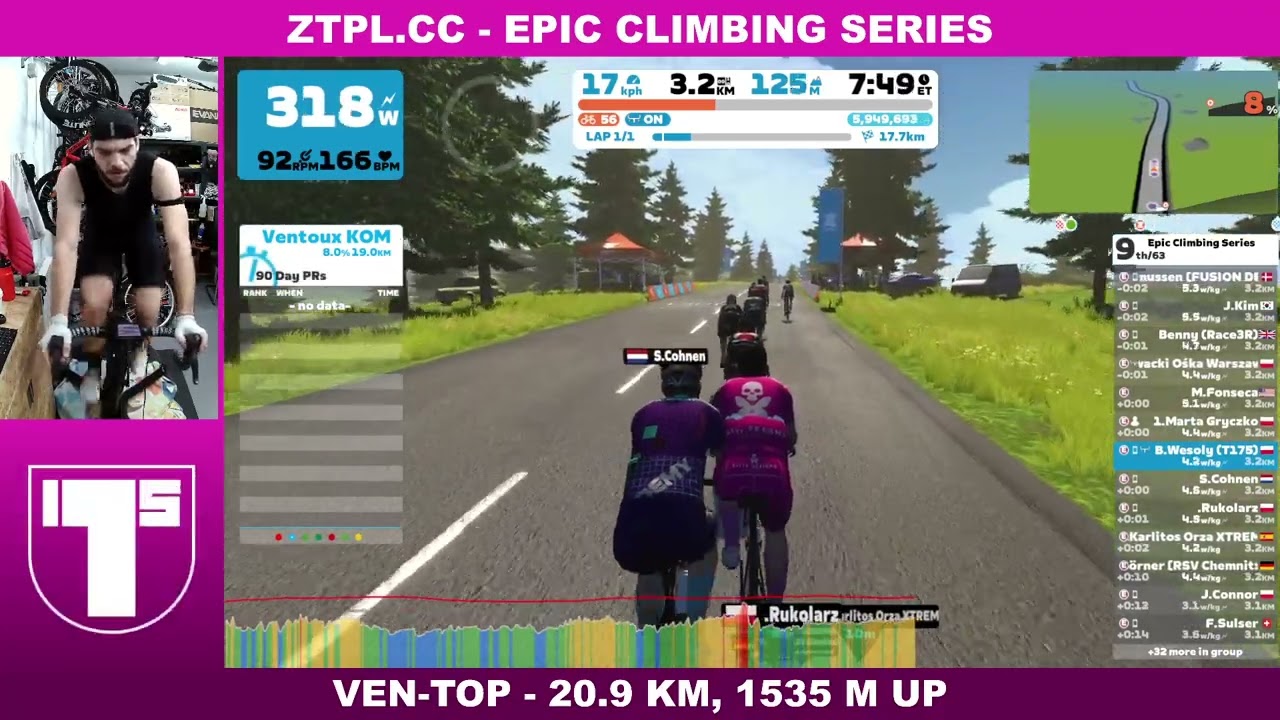 ZTPL.CC - EPIC CLIMBING SERIES -  VEN-TOP - 20.9 KM, 1535 M UP