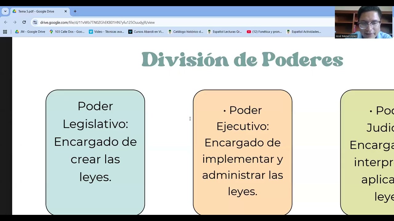 Estructuras del Estado S6