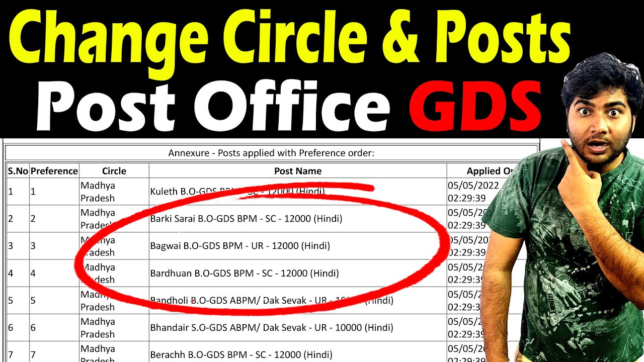 Circle, Posts & Division Change or Edit in Post Office GDS Online Form 2022