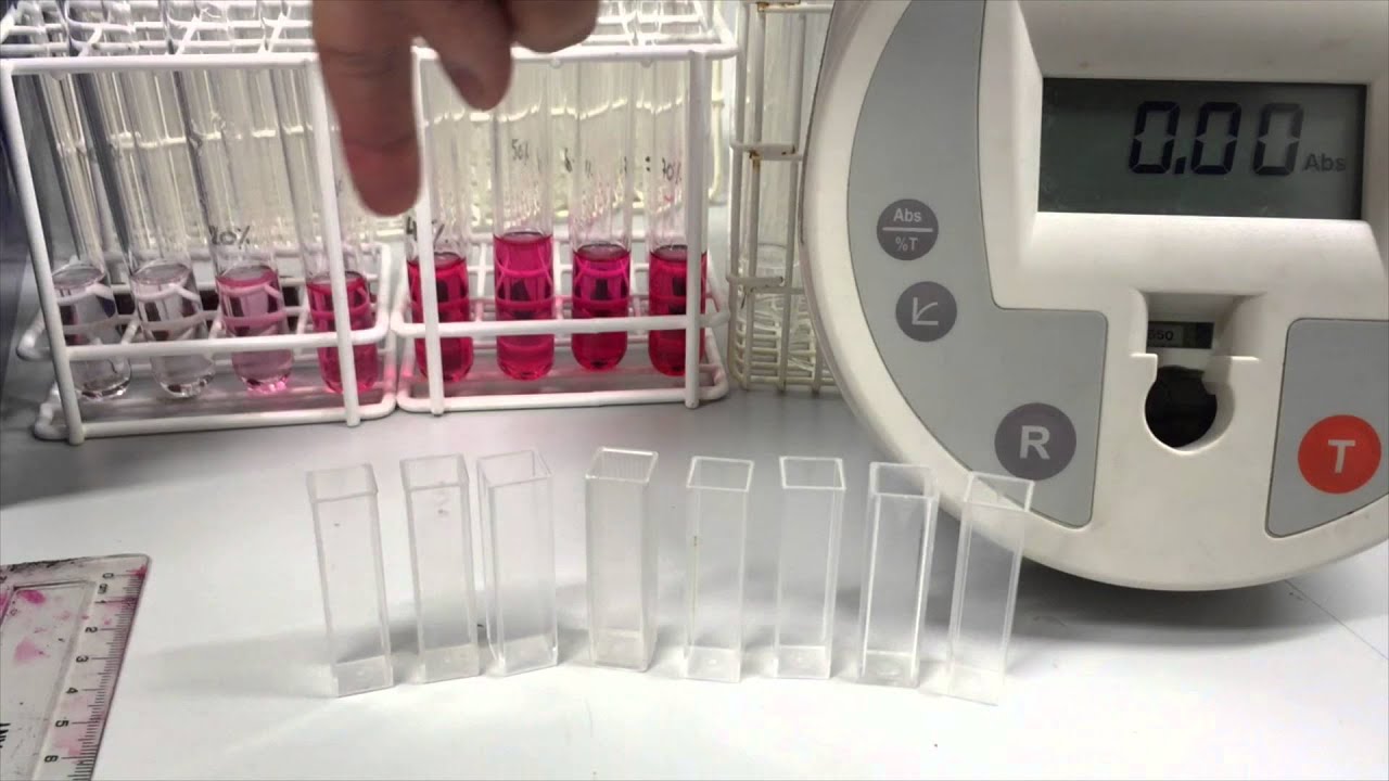Quantitative test for cell membrane integrity