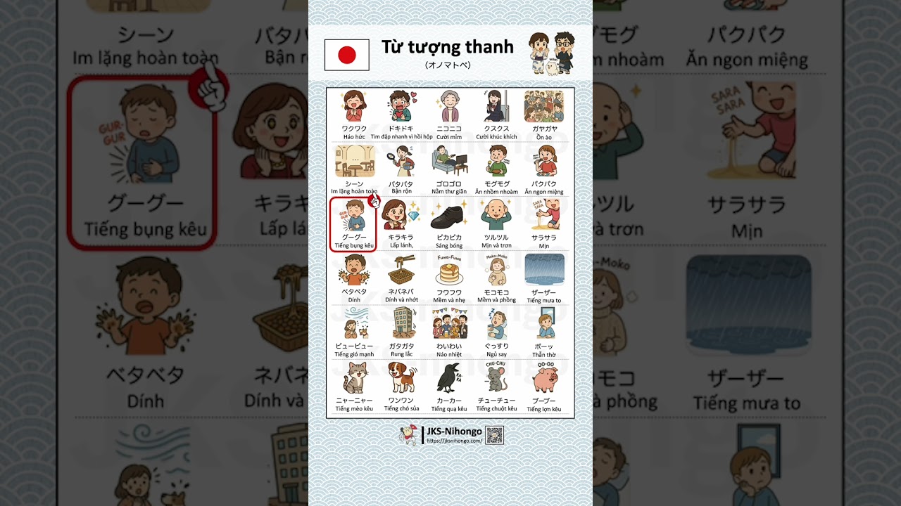 30 Từ vựng tiếng Nhật về Từ tượng thanh（オノマトペ）