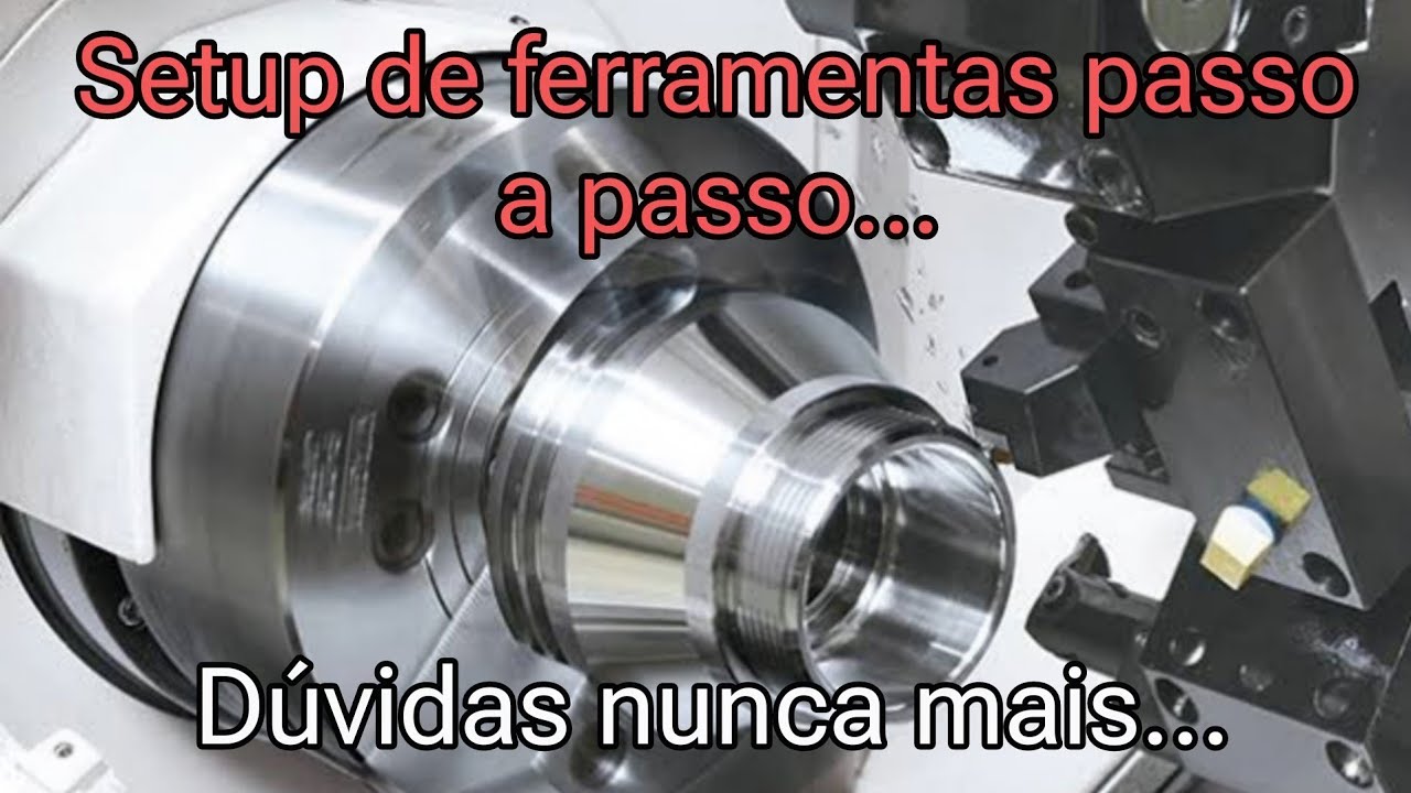 Tudo que você precisa saber sobre o PRESET 