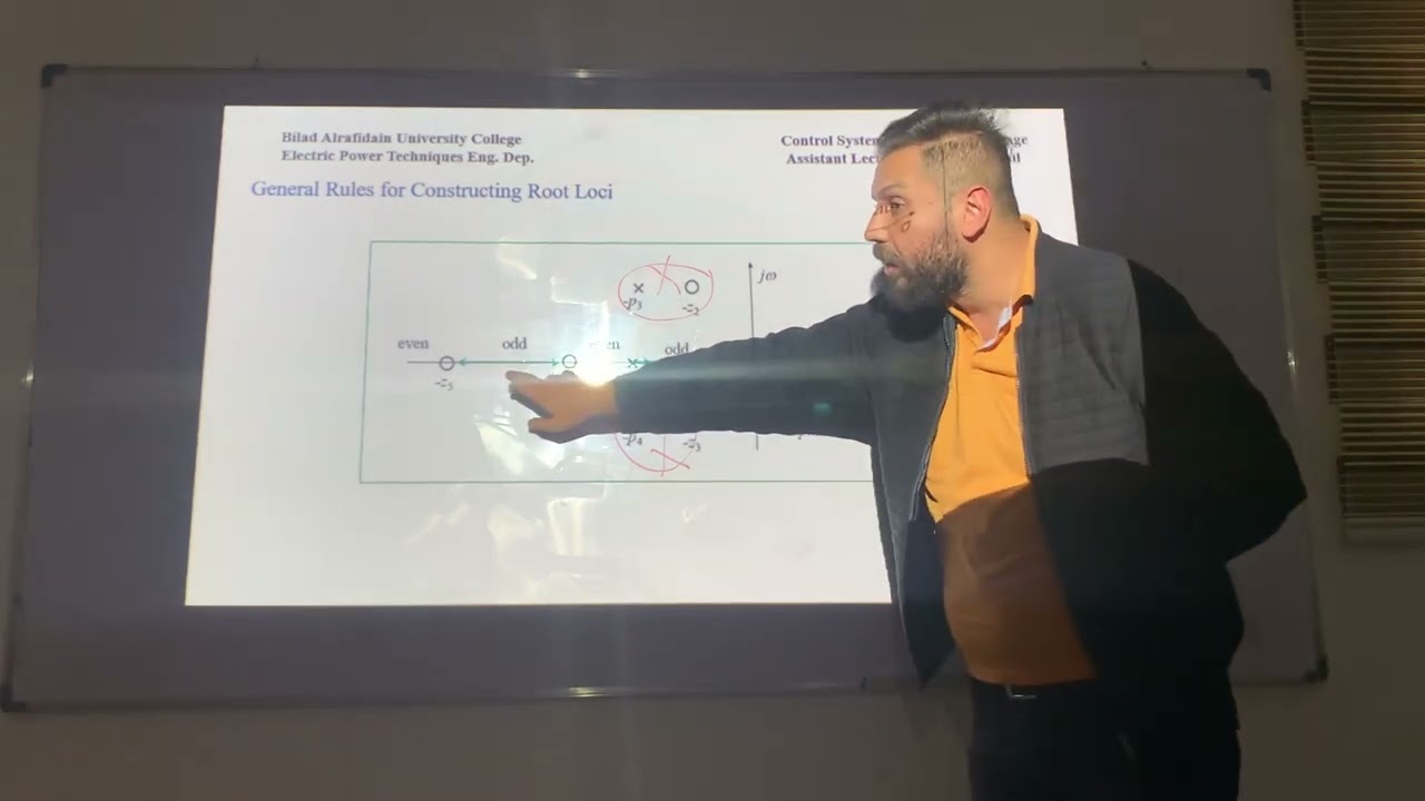 الفصل(2) م (2) لل.س .براهيم بعنوان Root Locus ..ملزمه 8