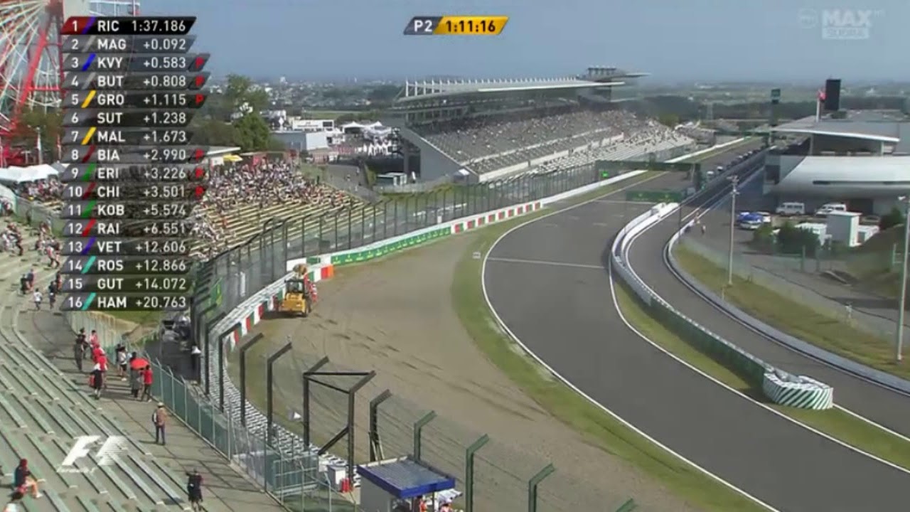 Suzuka 2014 F1 FP2 Ricciardo