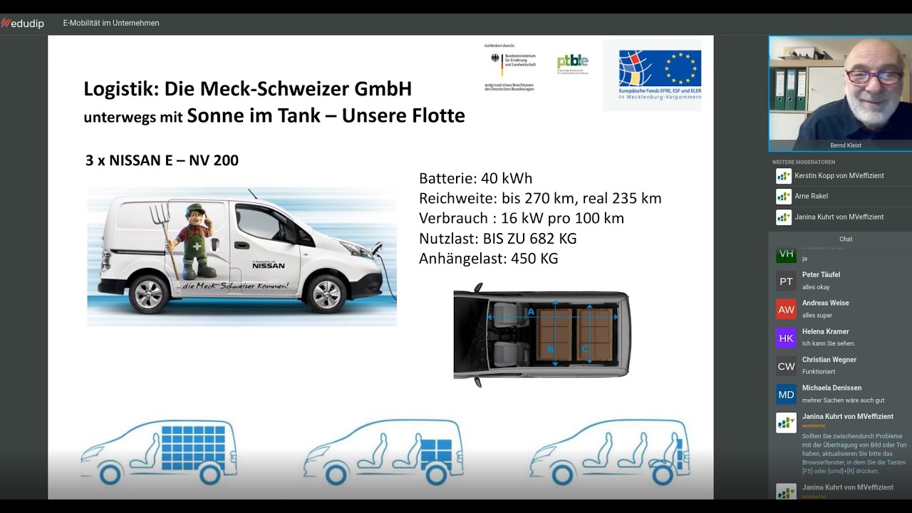 MVeffizient-Online-Stammtisch: E Mobilität im Unternehmen - 08.11.2022