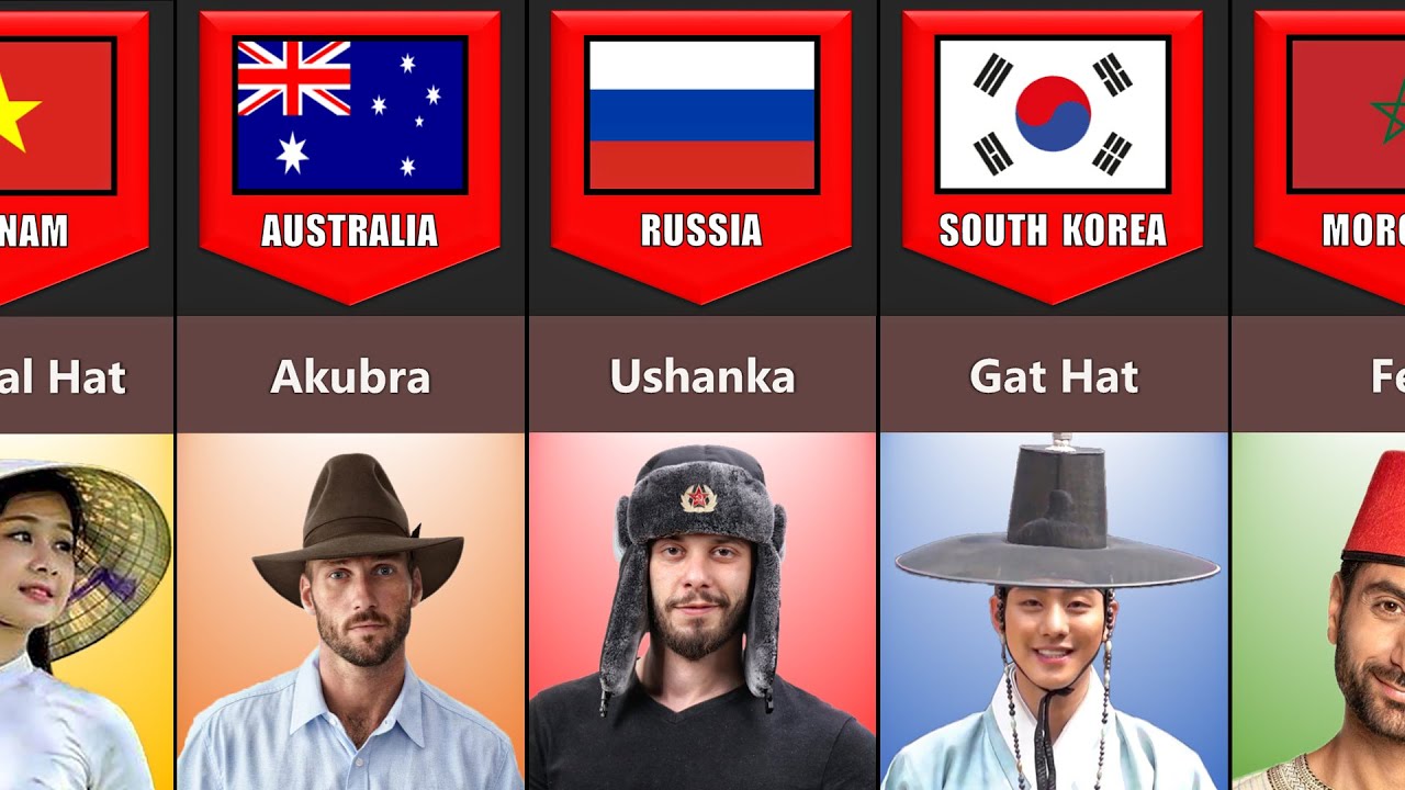 Traditional Hats From Different Countries