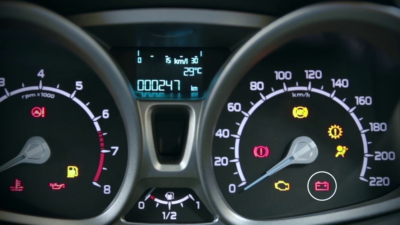 Know Your Car - Ford EcoSport