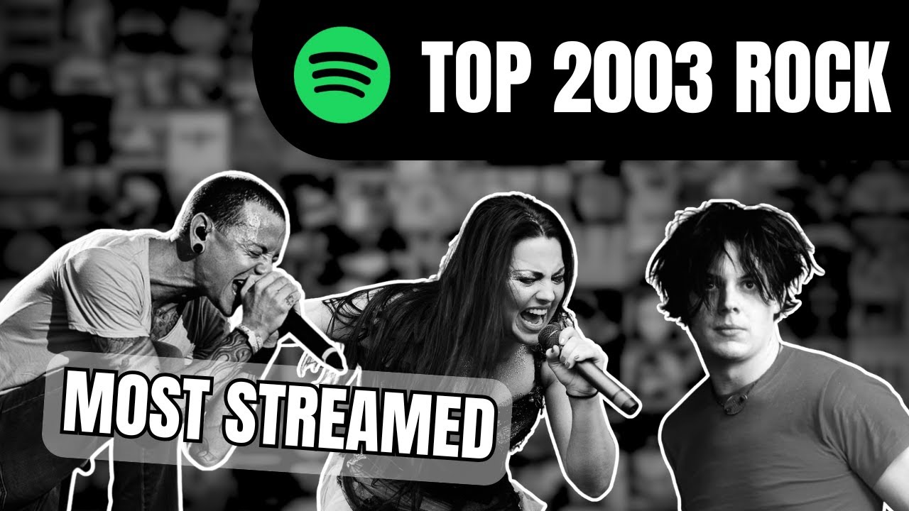 100 most streamed rock songs of 2003