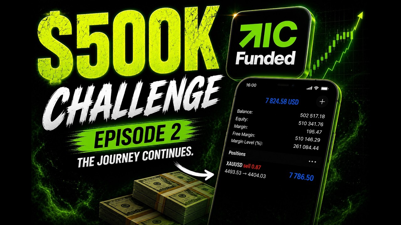 Trading a $500K Prop Firm Challenge | Week 2