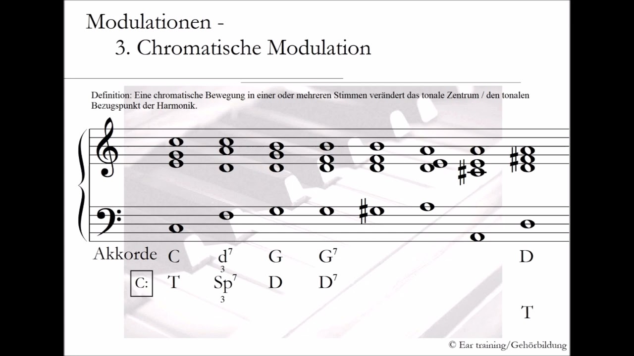 Modulationen | 3. Chromatische Modulation | #harmonielehre #musiktheorie
